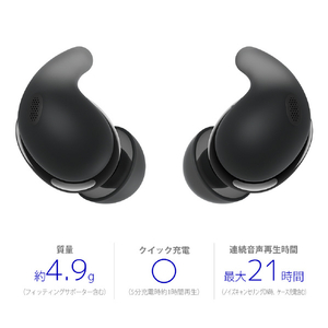 SONY ワイヤレスノイズキャンセリングステレオヘッドセット LinkBuds Fit ブラック WF-LS910N B-イメージ17