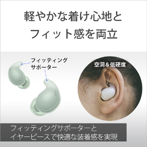 SONY ワイヤレスノイズキャンセリングステレオヘッドセット LinkBuds Fit ブラック WF-LS910N B-イメージ4