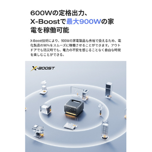 EcoFlow Technology Japan ポータブル電源 RIVER 3 Max Plus (870) EFRIVER3MAXPLUS-JP-CBOX-イメージ4