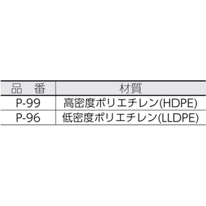 日本サニパック カサ袋 厚口タイプ 透明 100枚 FC151KL-4331982-イメージ2