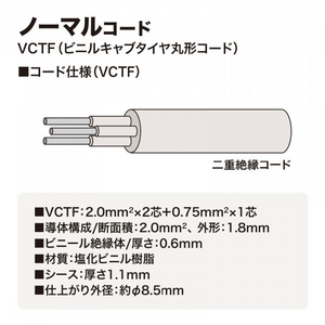 サンワサプライ 工事物件タップ(3P・4個口・1m) ブラック TAP-KS4-1BK-イメージ7