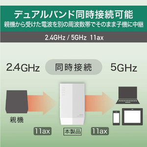 バッファロー 無線LAN中継機 11ax/ac/n/g/b 1201+573Mbps WEX-1800AX4-イメージ7