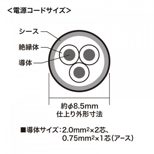 サンワサプライ 工事物件タップ(3P・4個口・3m) ブラック TAP-KS4-3BK-イメージ9