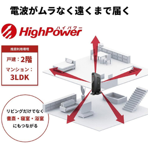 バッファロー 無線LANルーター ホワイト WSR-1800AX4P-WH-イメージ5