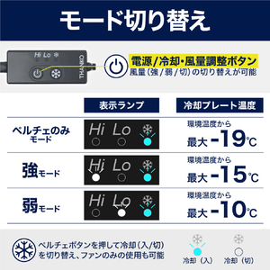 サンコー 冷蔵服3(3L) ネイビー TKCV243NV-イメージ12