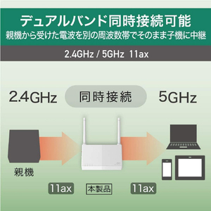 バッファロー 無線LAN中継機 11ax/ac/n/g/b 1201+573Mbps WEX-1800AX4EA-イメージ7