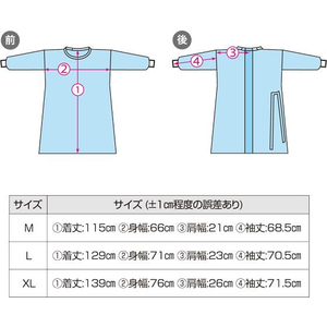 ARメディコム・インク・アジアリミテッド セーフウェア サージカルガウン Level3 XL FC383SA-SFWGSG834E-イメージ2