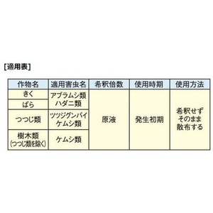 フマキラー ケムシカダンHS 1000ml FCP2341-4902424434026-イメージ2