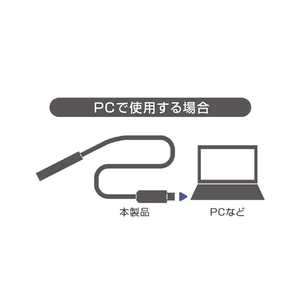 ミヨシ 隙間に入るスリムなUSBカメラ UC-02-イメージ2