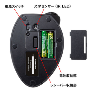 サンワサプライ ワイヤレスエルゴノミクススティックマウス MA-ERGW19-イメージ14