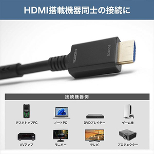 ホーリック 光ファイバー HDMIケーブル 10m 高耐久モデル HH100-804BB-イメージ2