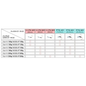 ジャッカル バンブルズジグフック シングル 3SET #4／0 FCE7978-イメージ5