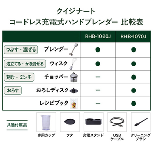 クイジナート コードレス充電式ハンドブレンダー RHB1020J-イメージ16