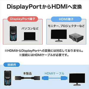 ホーリック DisplayPort→HDMI変換アダプタ 10cm DisplayPortオス-HDMIメス DPHAF-807BB-イメージ2