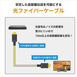 ホーリック 光ファイバー HDMIケーブル 30m 高耐久タイプ HH300-813BB-イメージ3