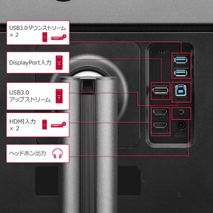 LGエレクトロニクス 34型液晶ディスプレイ 34WN780-B-イメージ6