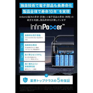 Anker 522 Portable Power Station (PowerHouse 320Wh) ブラック A1721511-イメージ3