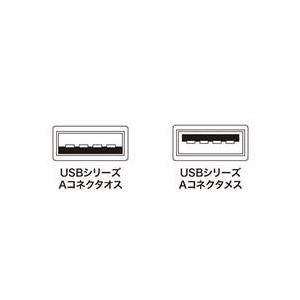 サンワサプライ USB延長ケーブル(0．5m) KU-EN05K-イメージ2