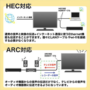 ホーリック HDMIケーブル(4m) ゴールド HA40-814GB-イメージ5