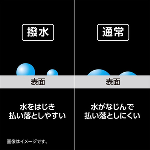 ハクバ GoPro HERO12/HERO11/HERO10/HERO9 Black専用液晶保護フィルム 耐衝撃タイプ DGFSGH12BK-イメージ3