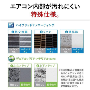 三菱 「標準工事込み」 29畳向け 自動お掃除付き 冷暖房省エネハイパワーエアコン 霧ヶ峰 FZシリーズ FZシリーズ MSZ-FZ9024S-Wｾｯﾄ-イメージ14