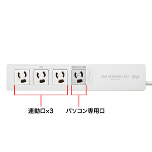 サンワサプライ パソコン連動タップ(3P・4個口・2m) TAP-RE34M-2-イメージ2