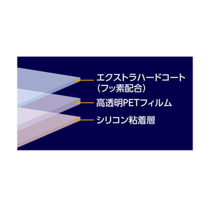 ハクバ Nikon Z f専用 EX-GUARD 液晶保護フィルム EXGF-NZF-イメージ4