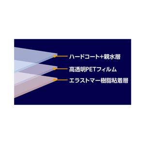 ハクバ OM SYSTEM Tough TG-7/TG-6専用液晶保護フィルム 親水タイプ DGFH-OTG7-イメージ3