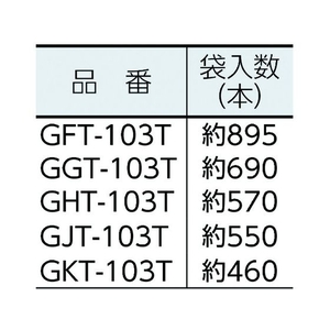 共和 オーバンド/たばね #14×3 アメ色 500g袋 (約895本) FC889GP-7900210-イメージ3