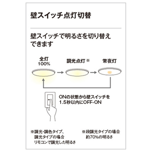 オーデリック ～12畳用 LEDシーリングライト SH8333LDR-イメージ6