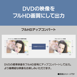 パナソニック ブルーレイディスクプレーヤー DMP-BD90S-K-イメージ8