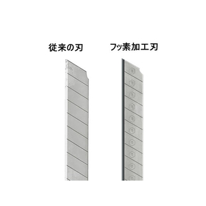 コクヨ 安心構造カッターナイフ フレーヌ 標準型 白 本体白1個 F874785-HA-S100W-イメージ4