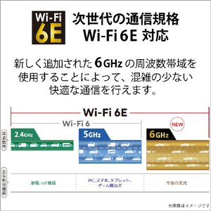 富士通 一体型デスクトップパソコン e angle select ESPRIMO ホワイト FMVF60H3WE-イメージ5