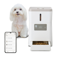 GEX PURE PET AUTOフィーダー PURE PET AUTO FEEDER