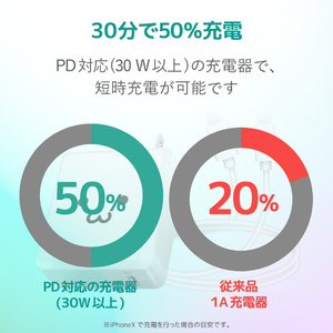 エレコム USB-C to Lightningケーブル(スタンダード) 0．5m ホワイト MPA-CL05XWH-イメージ5