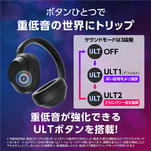 SONY 密閉ダイナミック型ヘッドフォン オフホワイト WH-ULT900N W-イメージ8