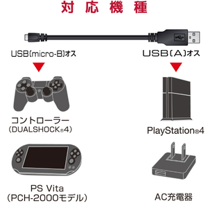 エレコム MicroUSB(AMicroB)ケーブル(1．5m) ブラック GMU2CAMB15BK-イメージ8