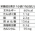 森永製菓 おっとっと うすしお味 5袋 F050925-イメージ3