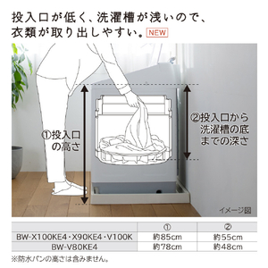 日立 8．0kgインバーター全自動洗濯機 e angle select ビートウォッシュ ホワイト BW-V80KE4 W-イメージ12