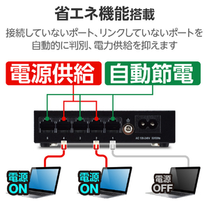 エレコム Giga対応5ポートスイッチ(金属筐体/電源内蔵) ブラック EHC-G05MN4-HJB-イメージ7