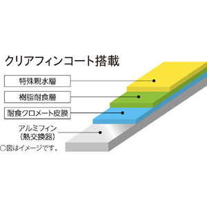 コロナ 衣類乾燥除湿機 WHシリーズ クリスタルホワイト CD-WH1223(W)-イメージ4