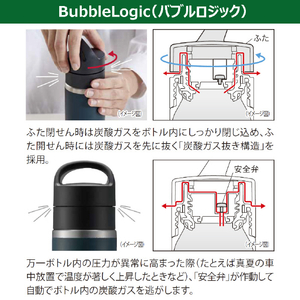 タイガー 真空断熱炭酸ボトル(0．36L) レイクブルー MKB-T036AL-イメージ5