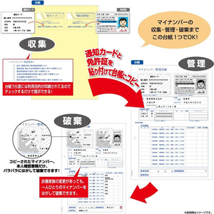 ヒサゴ マイナンバー管理台帳追加用 20シート F335093-MNOP004R-イメージ3