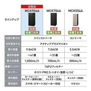 ダイキン 加湿空気清浄機 e angle select 加湿ストリーマ空気清浄機 ホワイトウッド MCK904AE3-W-イメージ5