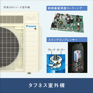 ダイキン 「標準工事込み」 6畳向け 冷暖房インバーターエアコン【※前面パネル別売】 risora SXシリーズ ダークグレー S223ATSSKS-イメージ12