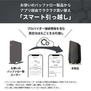 バッファロー 無線LAN親機11ax/ac/n/a/g/b 4803+1147Mbps マットブラック WSR-6000AX8P-MB-イメージ10