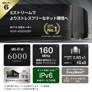 バッファロー 無線LAN親機11ax/ac/n/a/g/b 4803+1147Mbps マットブラック WSR-6000AX8P-MB-イメージ2