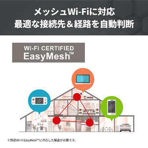 バッファロー 無線LAN親機11ax/ac/n/a/g/b 4803+1147Mbps マットブラック WSR-6000AX8P-MB-イメージ3