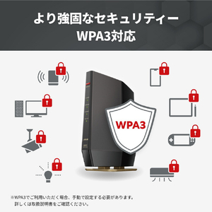 バッファロー 無線LAN親機11ax/ac/n/a/g/b 4803+1147Mbps マットブラック WSR-6000AX8P-MB-イメージ5