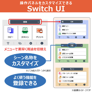 キヤノン インクジェット複合機 PIXUS ホワイト PIXUSTS8730WH-イメージ6